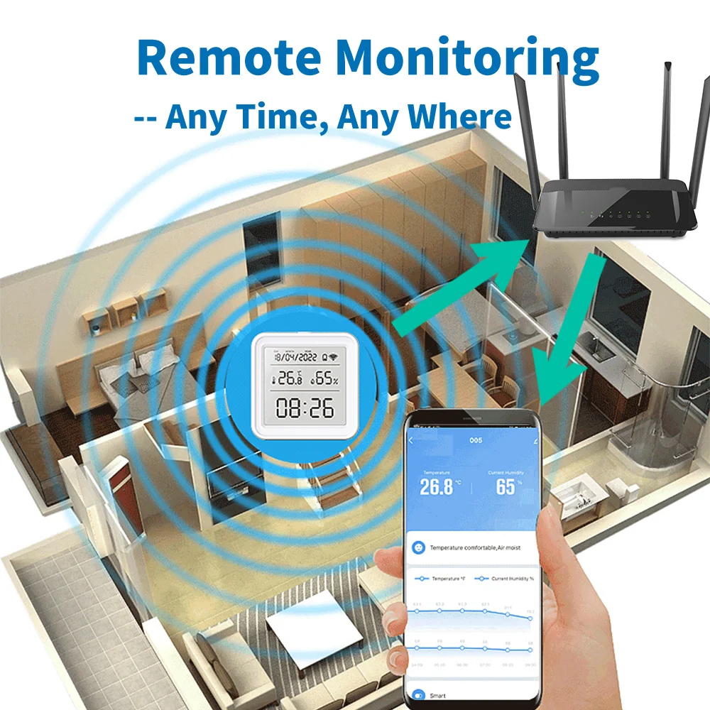 Tuya Zigbee WiFi 온도 습도 센서 습도계  - Digital Hygrometer Probe 리뷰 및 가격